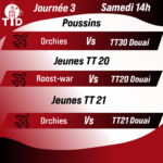 plan de travail 12 2